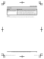 Preview for 79 page of Panasonic KX-TG9581 Operating Instructions Manual