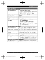 Preview for 87 page of Panasonic KX-TG9581 Operating Instructions Manual