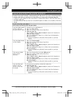 Preview for 89 page of Panasonic KX-TG9581 Operating Instructions Manual