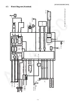 Предварительный просмотр 15 страницы Panasonic KX-TG9581B Service Manual