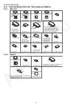 Предварительный просмотр 74 страницы Panasonic KX-TG9581B Service Manual