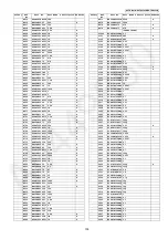 Предварительный просмотр 105 страницы Panasonic KX-TG9581B Service Manual