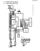 Preview for 7 page of Panasonic KX-TGA101S - Cordless Extension Handset Service Manual