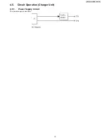 Preview for 13 page of Panasonic KX-TGA101S - Cordless Extension Handset Service Manual