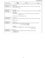 Preview for 15 page of Panasonic KX-TGA101S - Cordless Extension Handset Service Manual