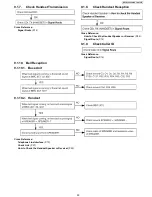 Preview for 35 page of Panasonic KX-TGA101S - Cordless Extension Handset Service Manual