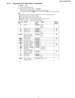 Предварительный просмотр 11 страницы Panasonic KX-TGA106CM Service Manual