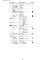 Предварительный просмотр 12 страницы Panasonic KX-TGA106CM Service Manual