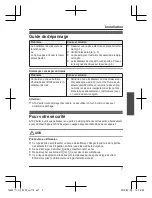 Preview for 31 page of Panasonic KX-TGA20 Installation Manual