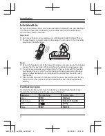 Preview for 2 page of Panasonic KX-TGA20AZ Installation Manual