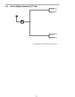 Предварительный просмотр 22 страницы Panasonic KX-TGA20B Service Manual