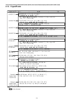 Предварительный просмотр 26 страницы Panasonic KX-TGA20B Service Manual