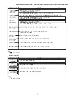 Предварительный просмотр 27 страницы Panasonic KX-TGA20B Service Manual