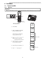 Предварительный просмотр 29 страницы Panasonic KX-TGA20B Service Manual