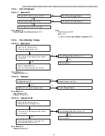 Предварительный просмотр 39 страницы Panasonic KX-TGA20B Service Manual