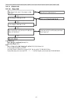 Предварительный просмотр 40 страницы Panasonic KX-TGA20B Service Manual