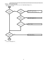 Предварительный просмотр 43 страницы Panasonic KX-TGA20B Service Manual