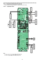 Предварительный просмотр 62 страницы Panasonic KX-TGA20B Service Manual