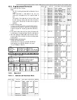 Предварительный просмотр 105 страницы Panasonic KX-TGA20B Service Manual