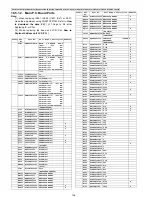 Предварительный просмотр 106 страницы Panasonic KX-TGA20B Service Manual