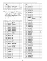 Предварительный просмотр 108 страницы Panasonic KX-TGA20B Service Manual