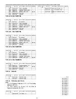 Предварительный просмотр 110 страницы Panasonic KX-TGA20B Service Manual