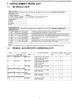 Предварительный просмотр 113 страницы Panasonic KX-TGA20B Service Manual