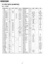 Preview for 68 page of Panasonic KX-TGA228BXS Service Manual