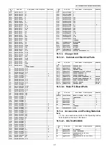 Предварительный просмотр 87 страницы Panasonic KX-TGA280BXS Service Manual