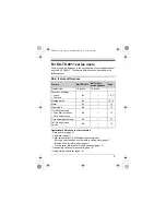 Preview for 9 page of Panasonic KX-TGA401C Installation Manual