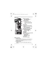 Preview for 27 page of Panasonic KX-TGA401C Installation Manual