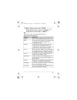 Preview for 39 page of Panasonic KX-TGA401C Installation Manual