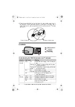 Preview for 2 page of Panasonic KX-TGA405 Installation Manual