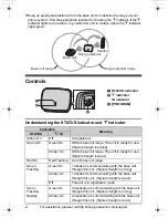 Preview for 2 page of Panasonic KX-TGA407 Installation Manual