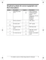 Preview for 9 page of Panasonic KX-TGA407 Installation Manual