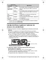 Preview for 18 page of Panasonic KX-TGA407 Installation Manual