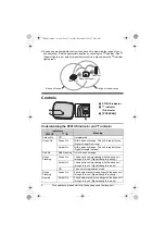 Preview for 2 page of Panasonic KX-TGA407B Installation Manual