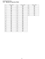 Preview for 66 page of Panasonic KX-TGA410B Service Manual