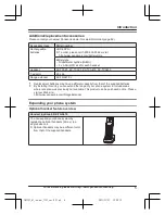 Preview for 5 page of Panasonic KX-TGA470 Operating Instructions Manual