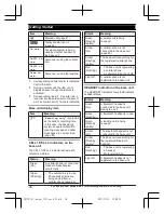 Preview for 16 page of Panasonic KX-TGA470 Operating Instructions Manual