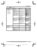 Preview for 35 page of Panasonic KX-TGA470 Operating Instructions Manual