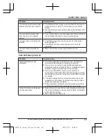 Preview for 65 page of Panasonic KX-TGA470 Operating Instructions Manual