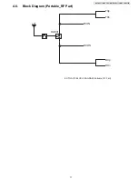 Preview for 17 page of Panasonic KX-TGA470B Service Manual