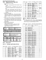 Preview for 92 page of Panasonic KX-TGA470B Service Manual