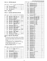 Preview for 95 page of Panasonic KX-TGA470B Service Manual