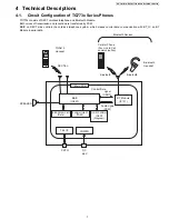 Preview for 7 page of Panasonic KX-TGA470S Service Manual