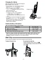 Preview for 2 page of Panasonic KX-TGA510M - 5.8GHz Accessory Handset Installation Manual