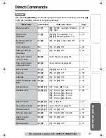 Preview for 63 page of Panasonic KX-TGA520 - 5.8 GHz FHSS Cordless Expansion Handset Operating Instructions Manual