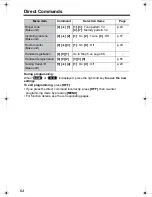 Preview for 64 page of Panasonic KX-TGA520 - 5.8 GHz FHSS Cordless Expansion Handset Operating Instructions Manual