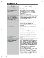 Preview for 70 page of Panasonic KX-TGA520 - 5.8 GHz FHSS Cordless Expansion Handset Operating Instructions Manual